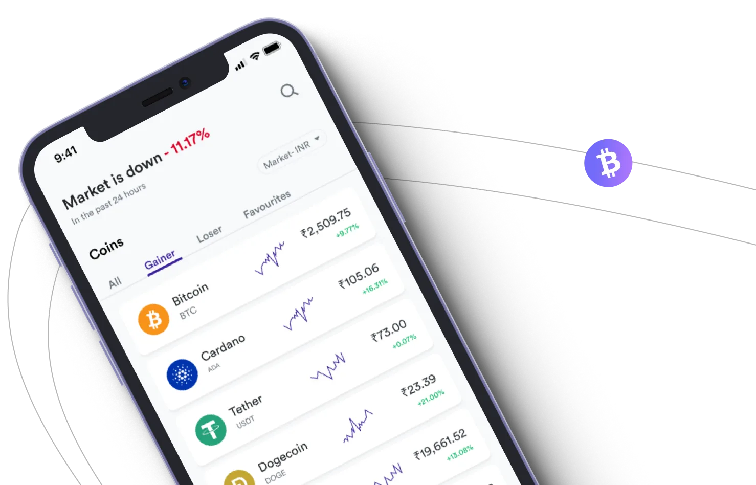Fantom Sombrix - Take advantage of the cryptocurrency markets and earn with Fantom Sombrix