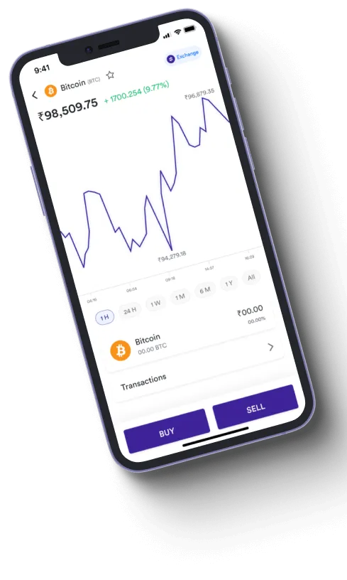 Fantom Sombrix - Is Fantom Sombrix fraudulent?